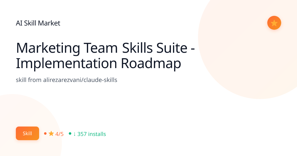 Marketing Team Skills Suite - Implementation Roadmap - AI Skill Market ...